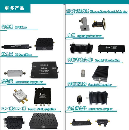 射频隔离器与环形器 从10MHz到110GHz的多频段通信核心器件